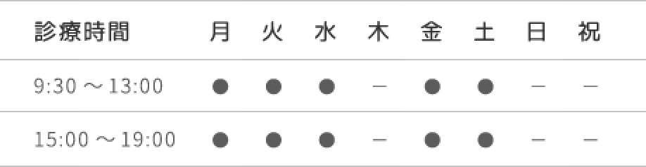 診療時間